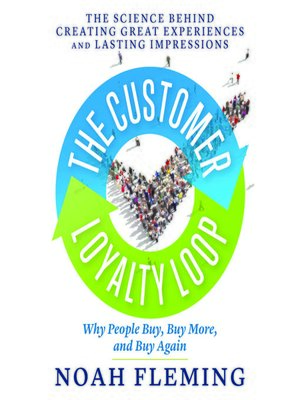 cover image of The Customer Loyalty Loop